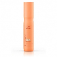 Spray antistatique Nutri-enrich Invigo 